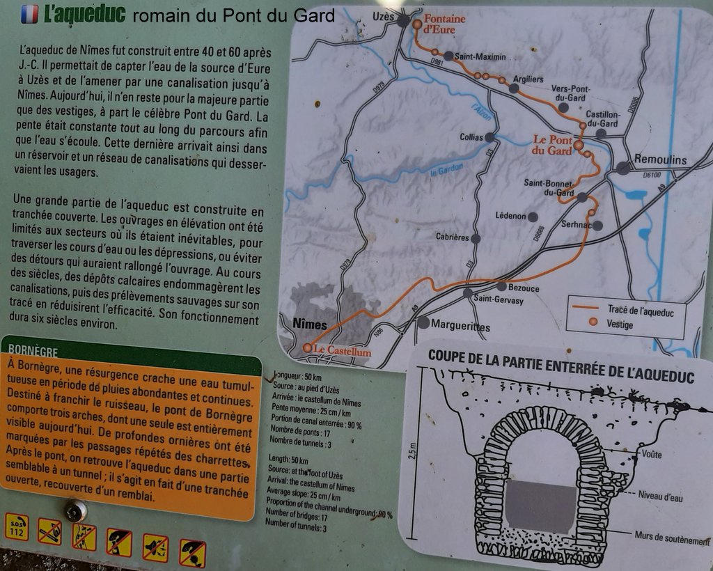 Document d'information concernant la sortie au Pont du Gard